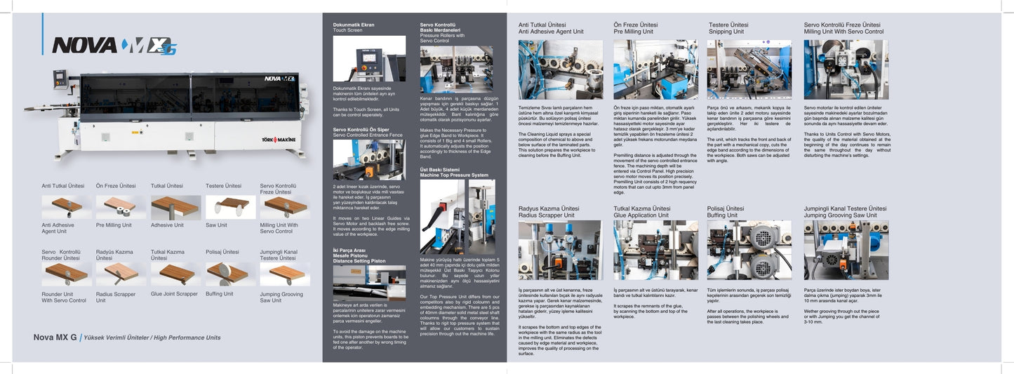 NOVA LX - High Performance Edge Banding Machine