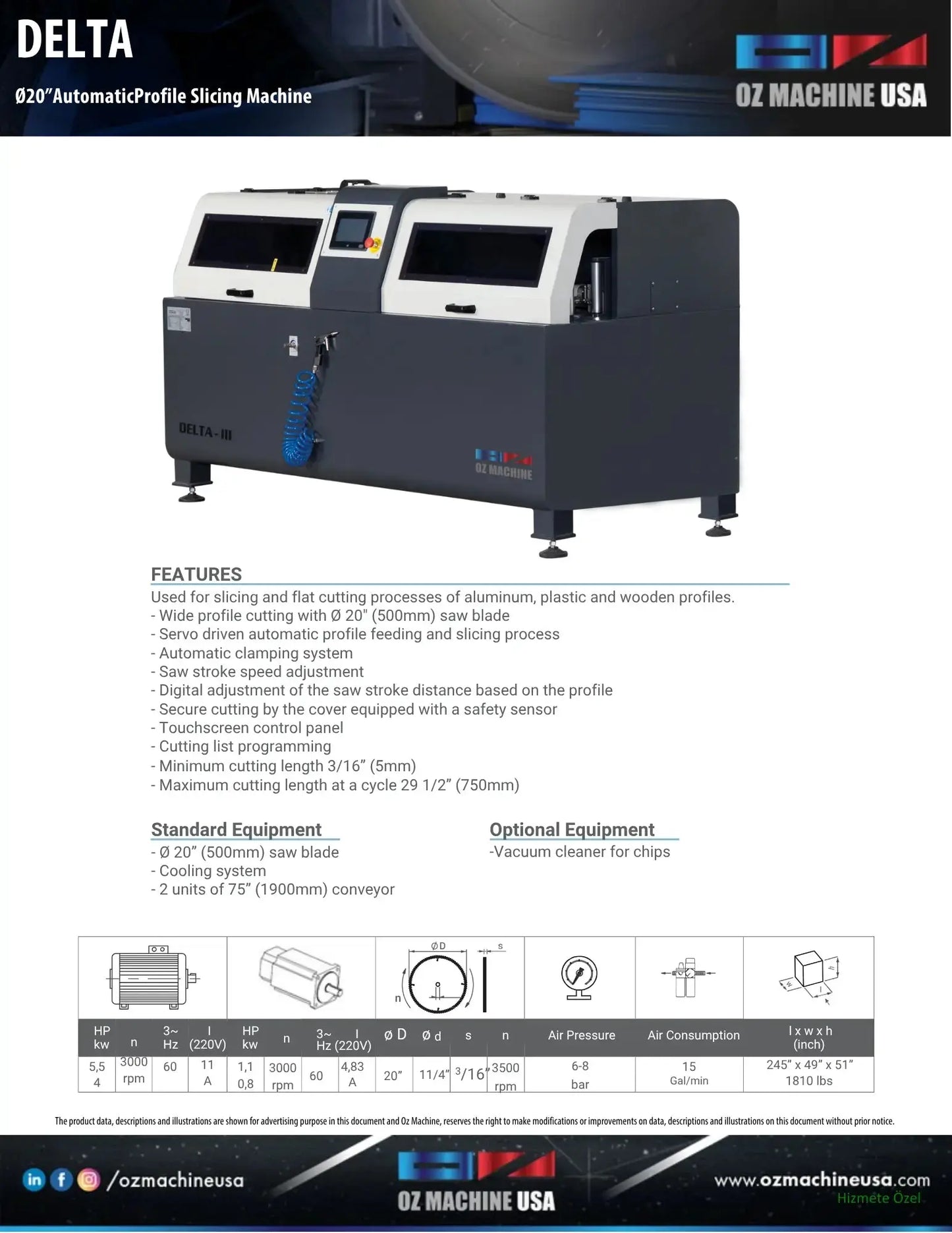 DELTA Automatic Slicing Saw 20″ Blade OZ Machine USA