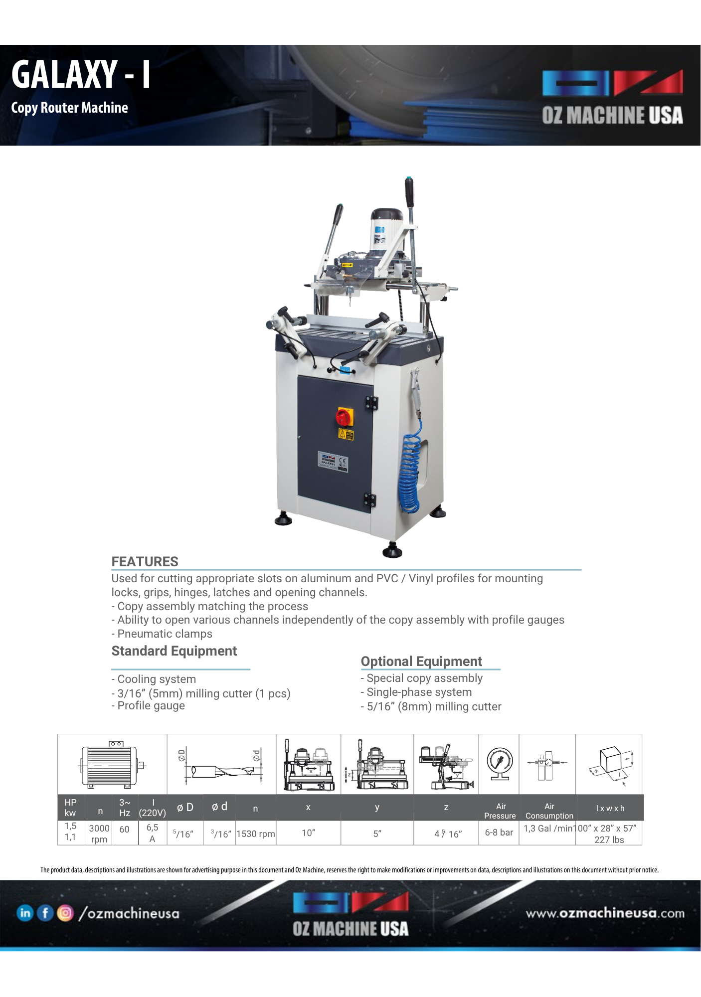 GALAXY I Copy Router