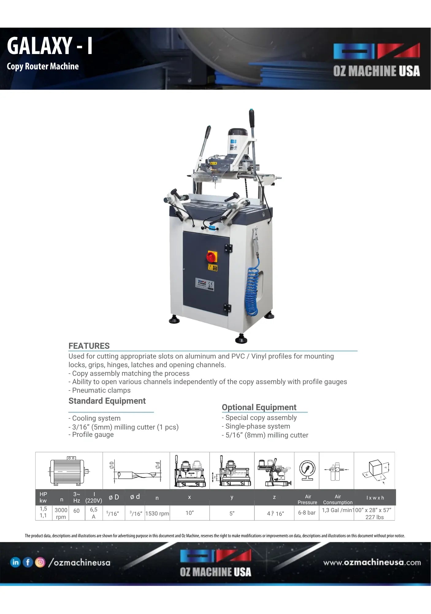 GALAXY I Copy Router OZ Machine USA