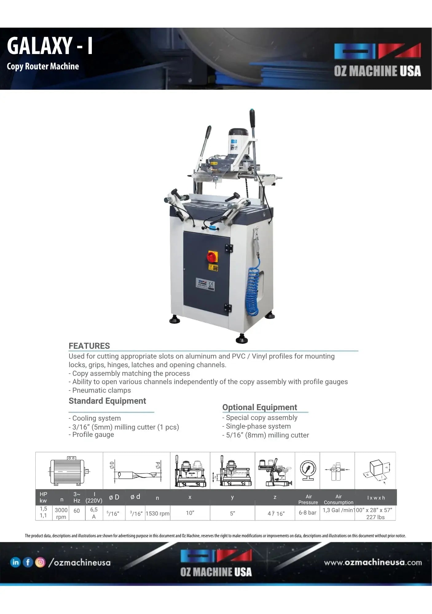 GALAXY I Copy Router OZ Machine USA