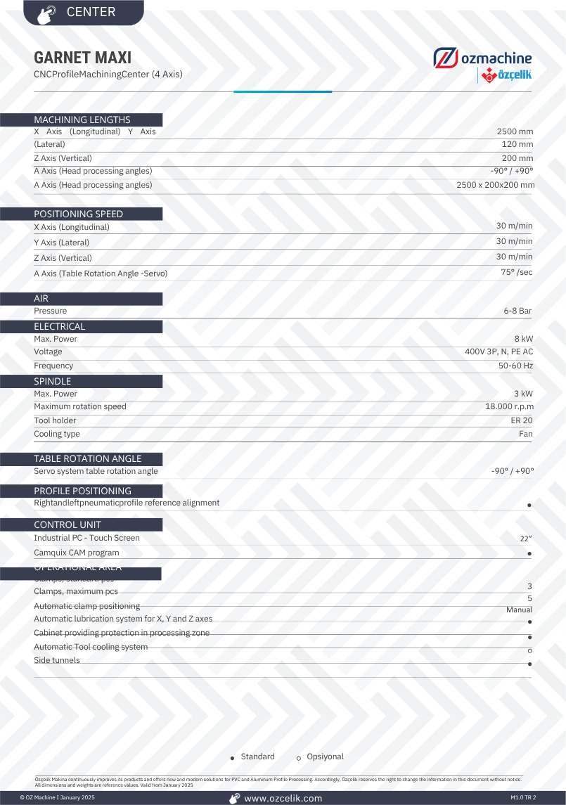 GARNET MAXI 4 Servo Axes Processing Center