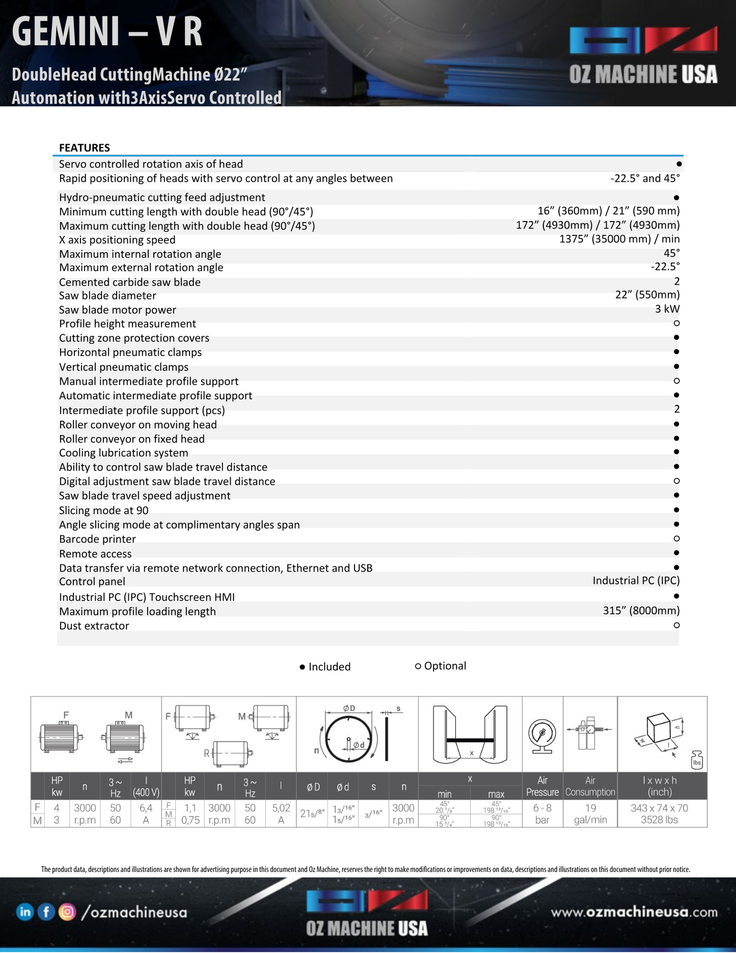 GEMINI V R Double Head Saw 22″ Blade Automation