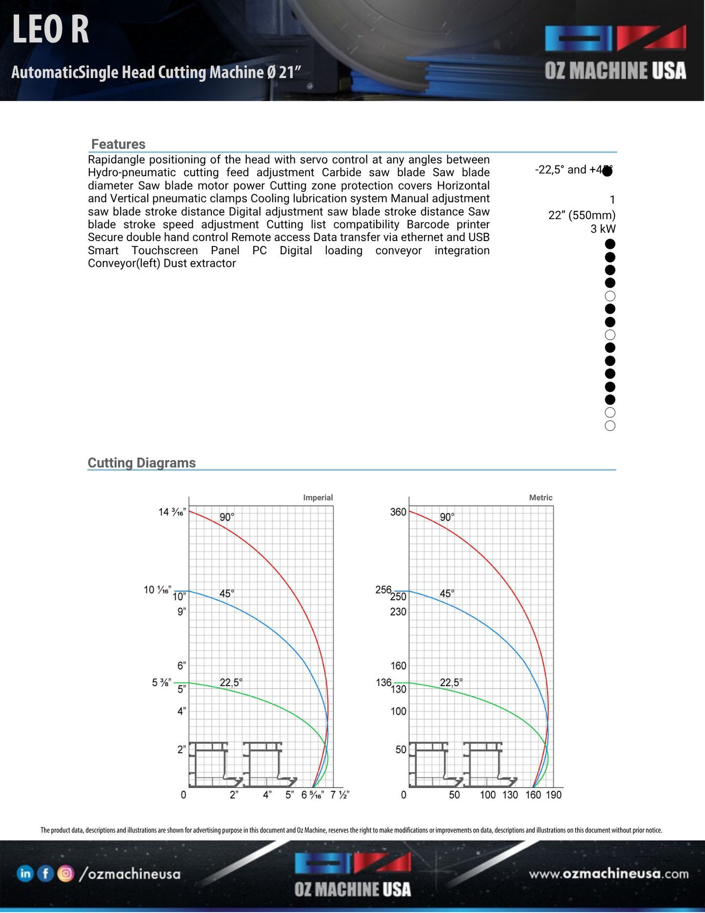LEO R Automatic Saw 22″ Blade Automation