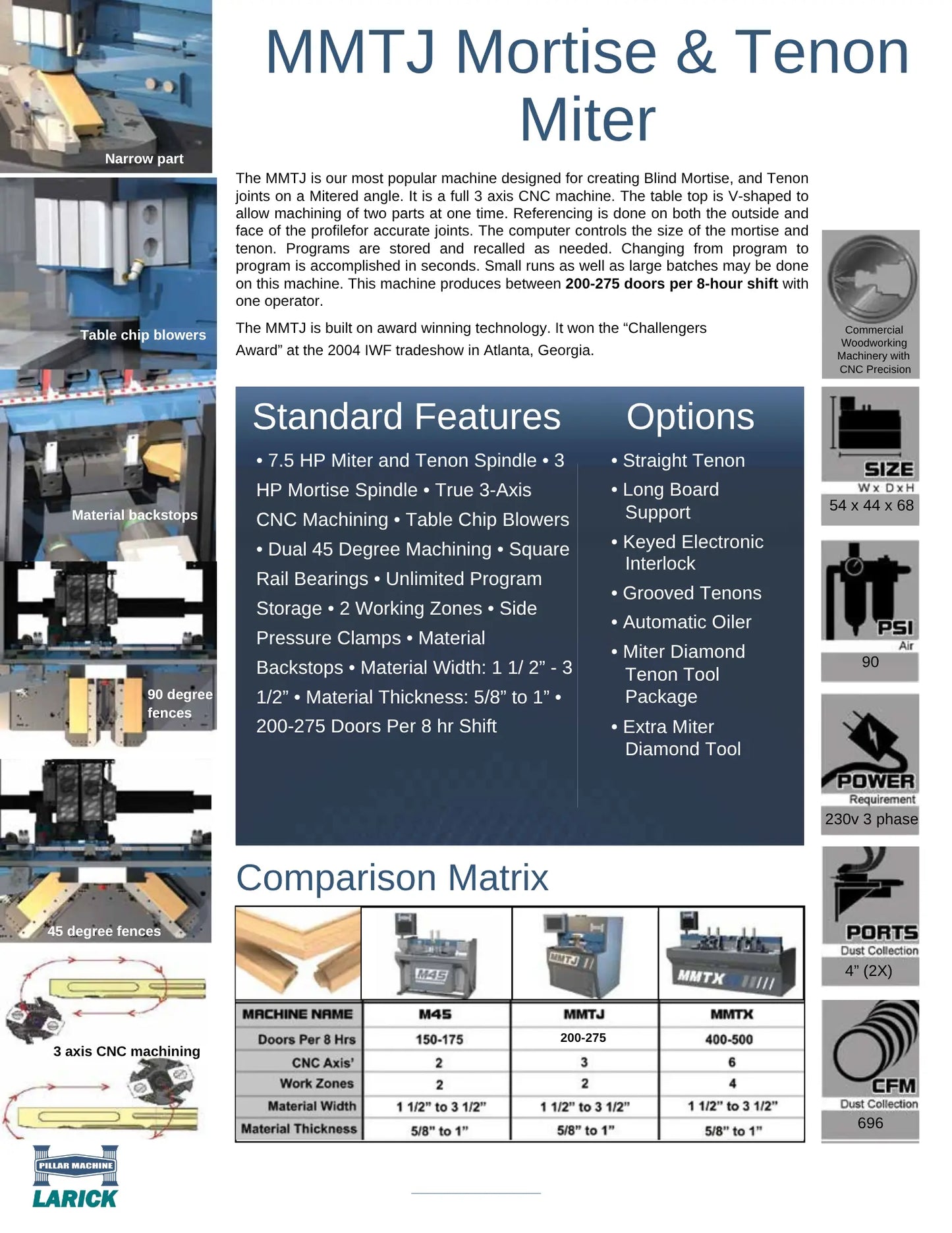 Pillar Mortise & Tenon Miter Sheffield Machinery Direct