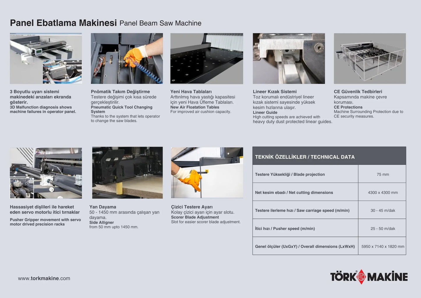 Masterpanel MP 70 RSX Tork Makine