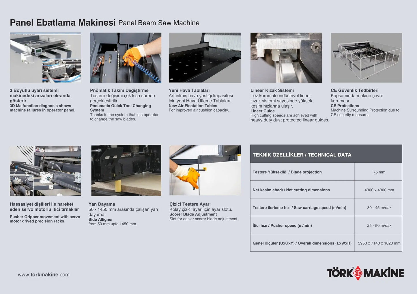 Masterpanel MP 75 S Tork Makine