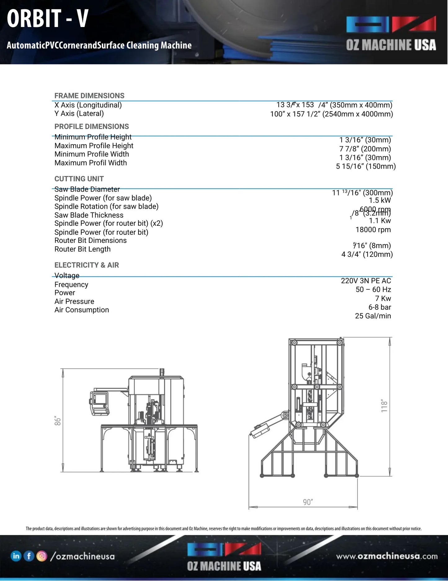ORBIT - III Automatic PVC Corner and Surface Cleaning Machine (Single Cutter Set) OZ Machine USA