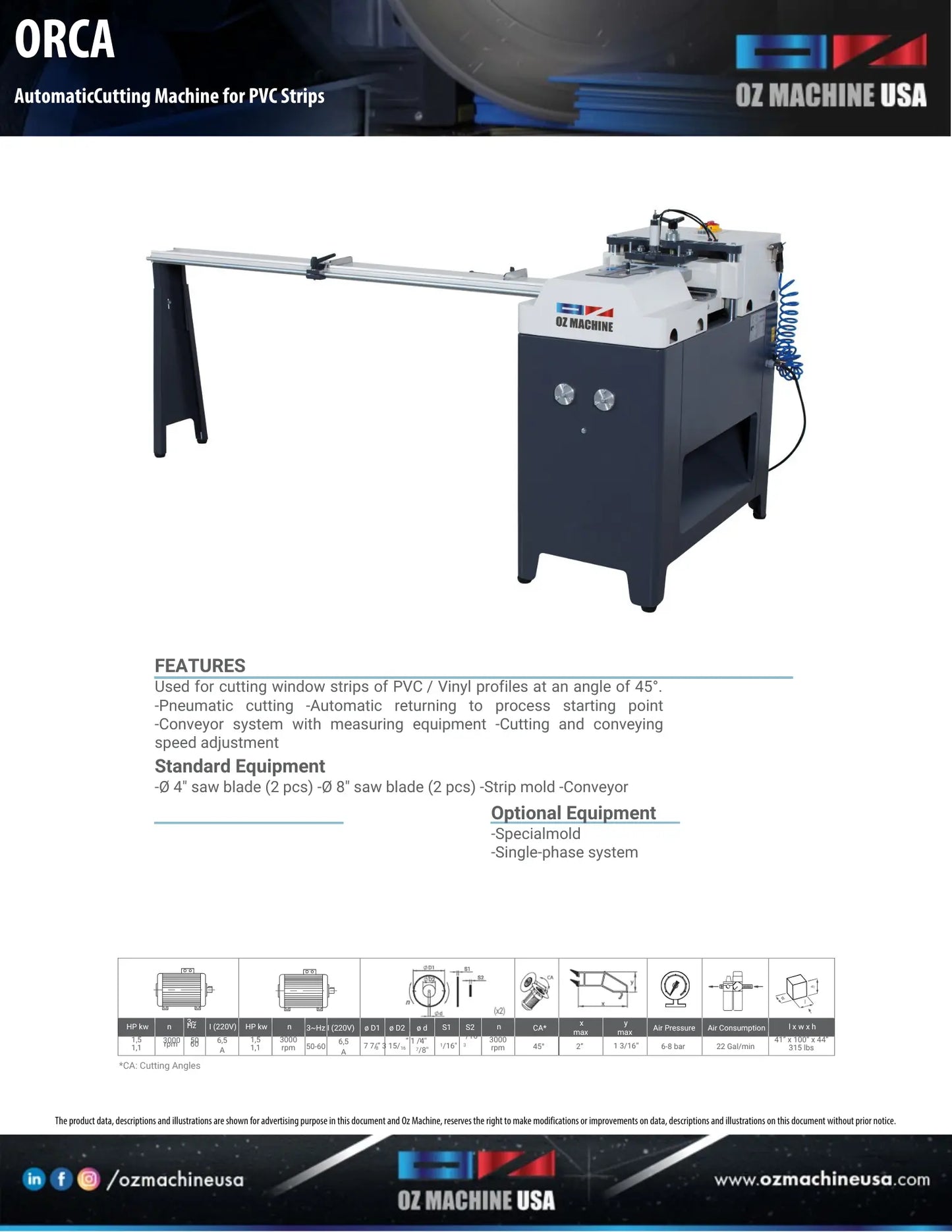 ORCA Automatic Cutting Machine For PVC Strips OZ Machine USA