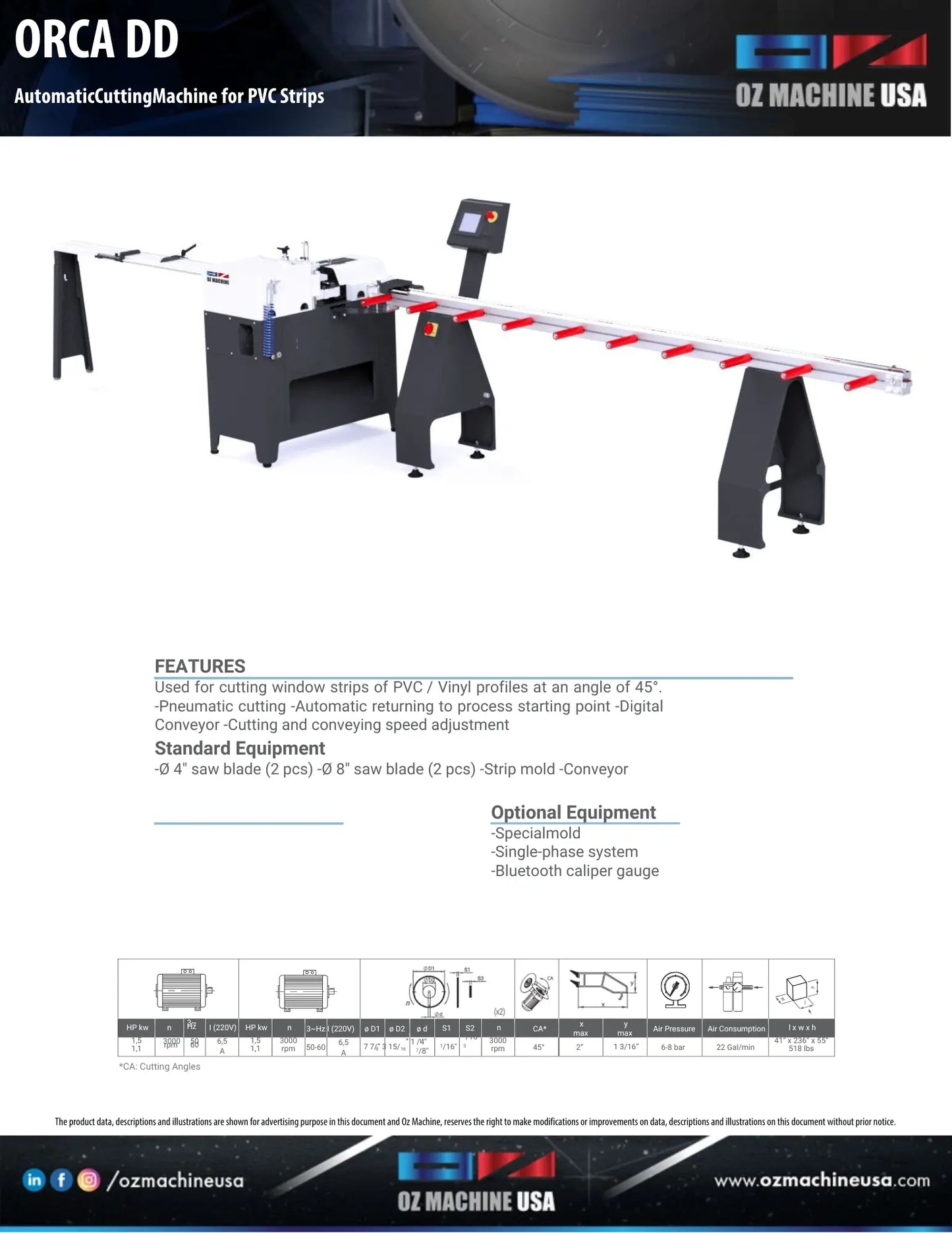 ORCA DD Automatic PVC Strip Cutting Machine with Digital Conveyor OZ Machine USA