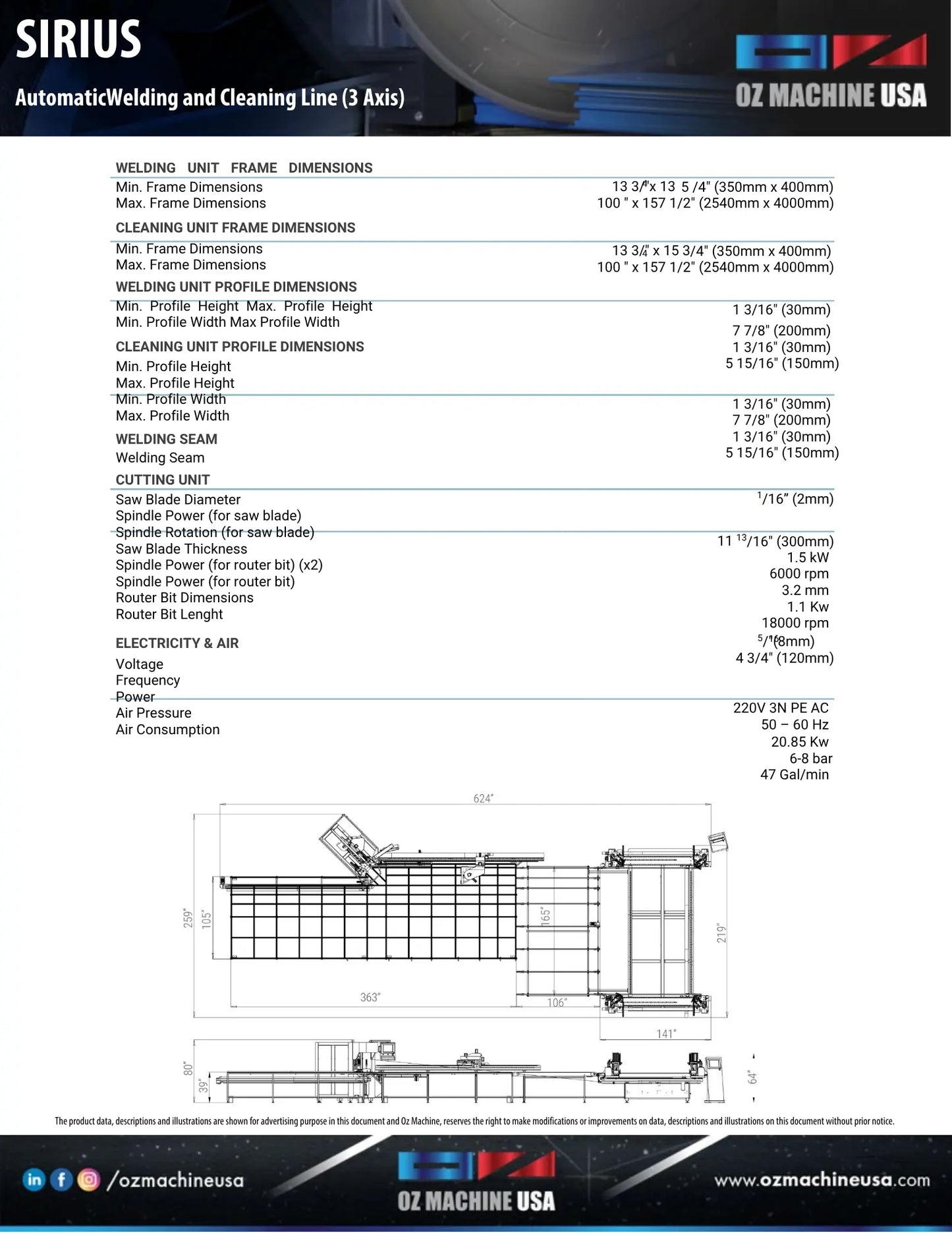 SIRIUS Automatic Welding and Cleaning Line (3 Axis) OZ Machine USA