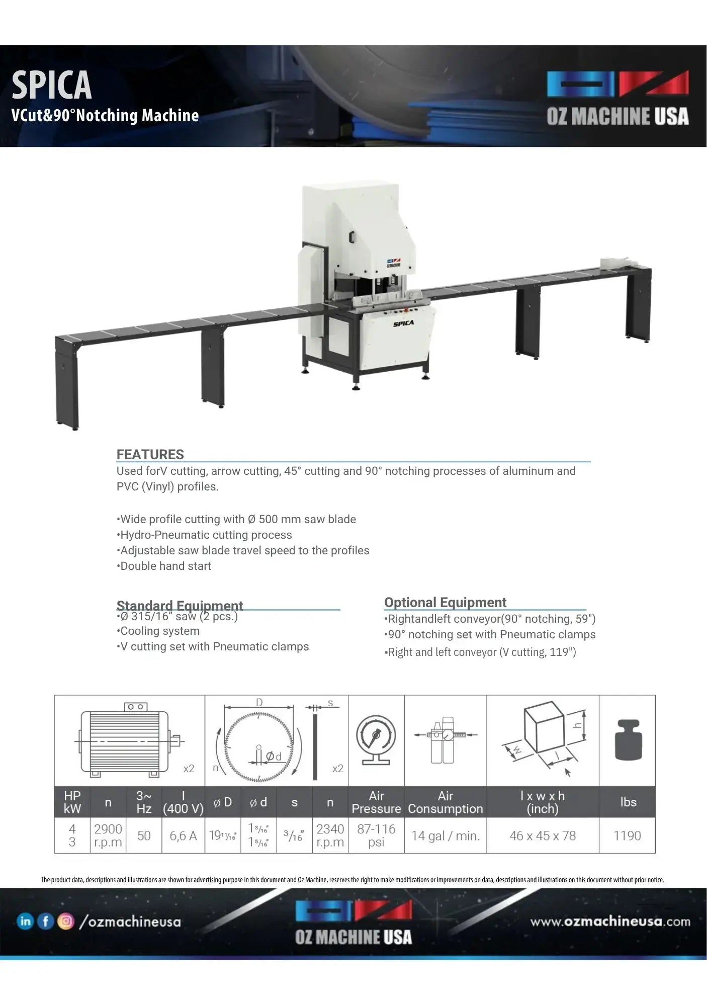 SPICA V Cut & 90° Upcut Notching Saw OZ Machine USA