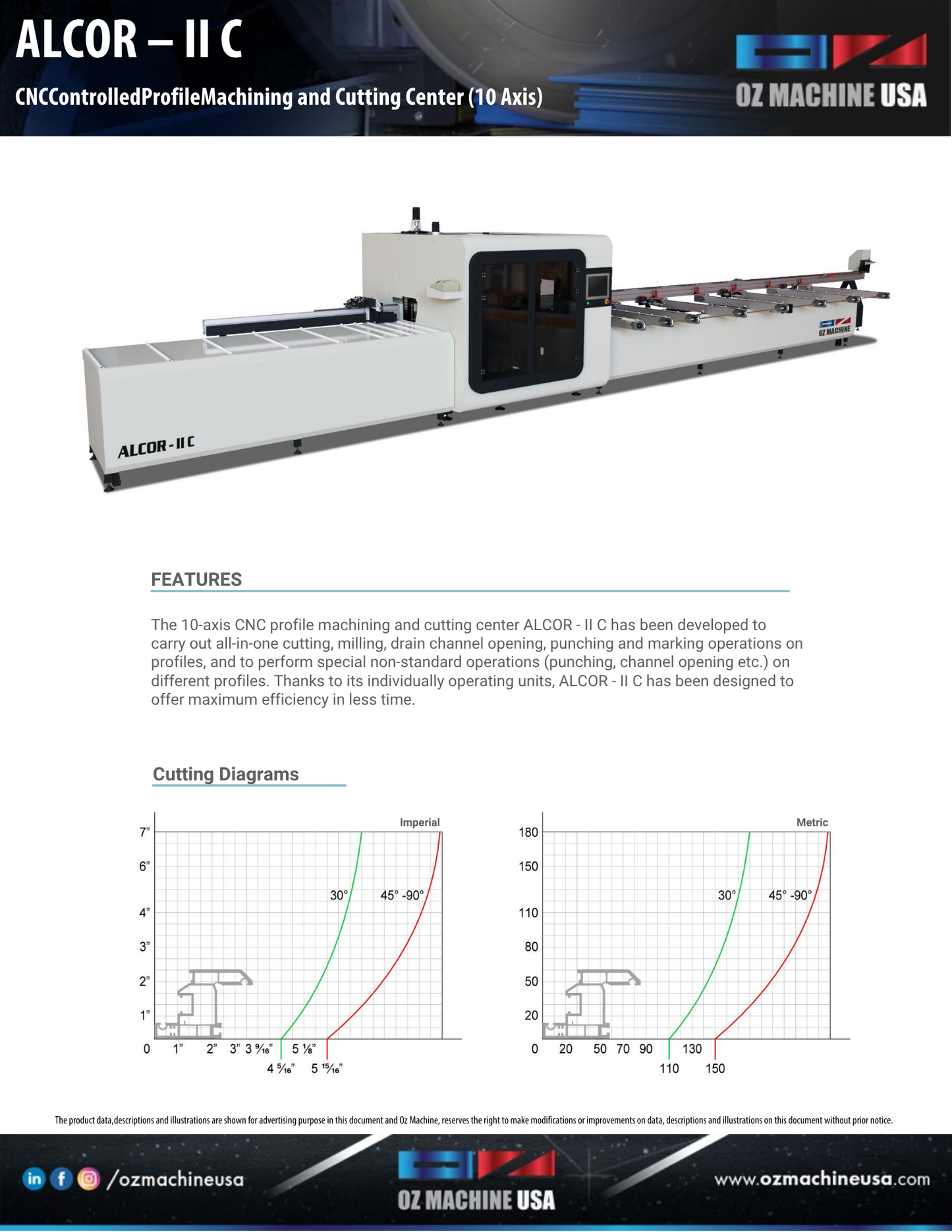 ALCOR - II C CNC Controlled Profile Machining and Cutting Center (10 Axis)