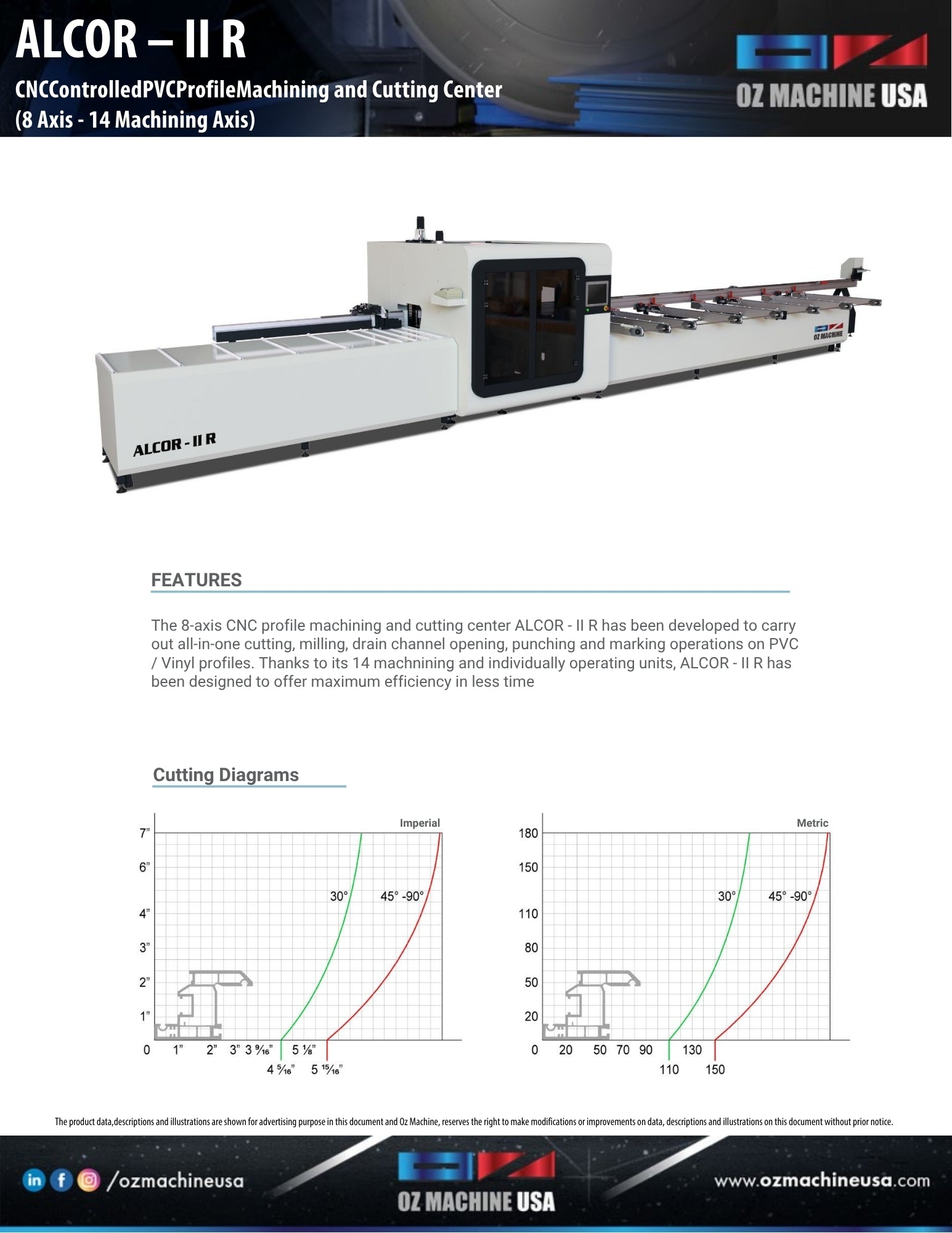 ALCOR II R CNC Machining and Cutting Center OZ Machine USA