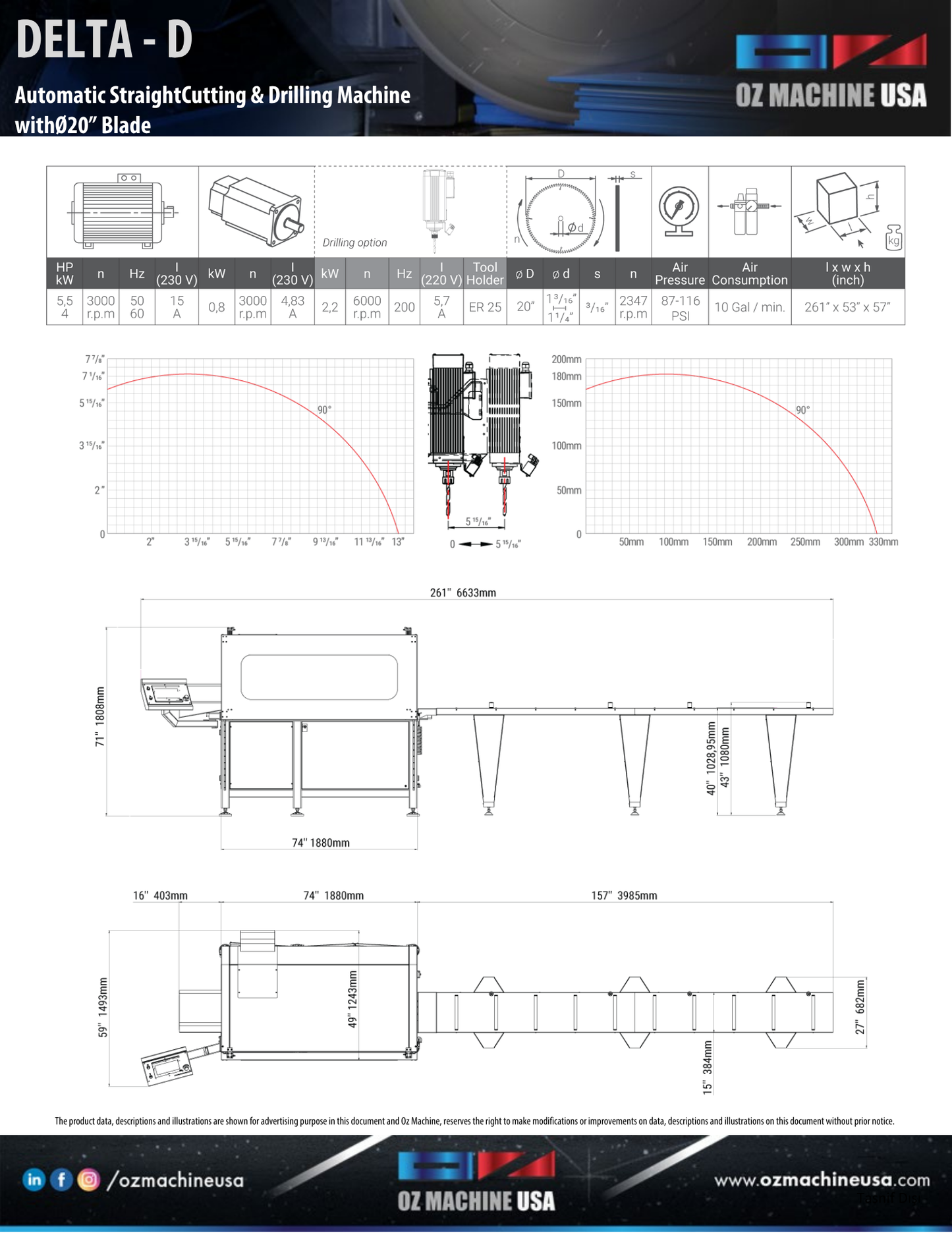 DELTA - D Automatic Profile Slicing & Drilling Machine with 20″ Rising Blade