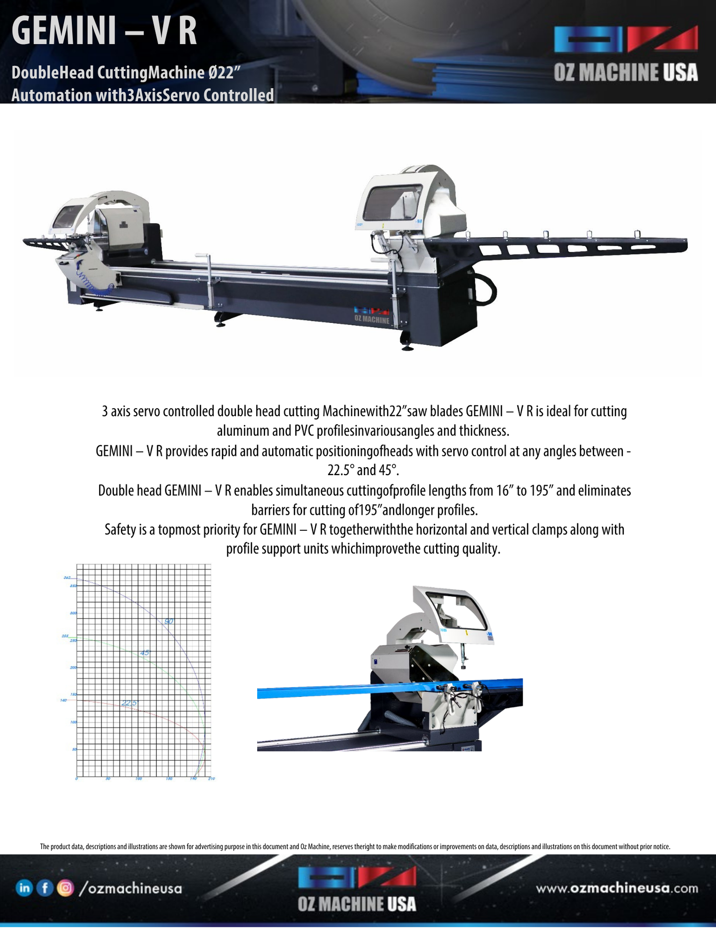 GEMINI - V R Double Head Cutting Machine 22″ Blade – Automation with 3 Axis Servo Control