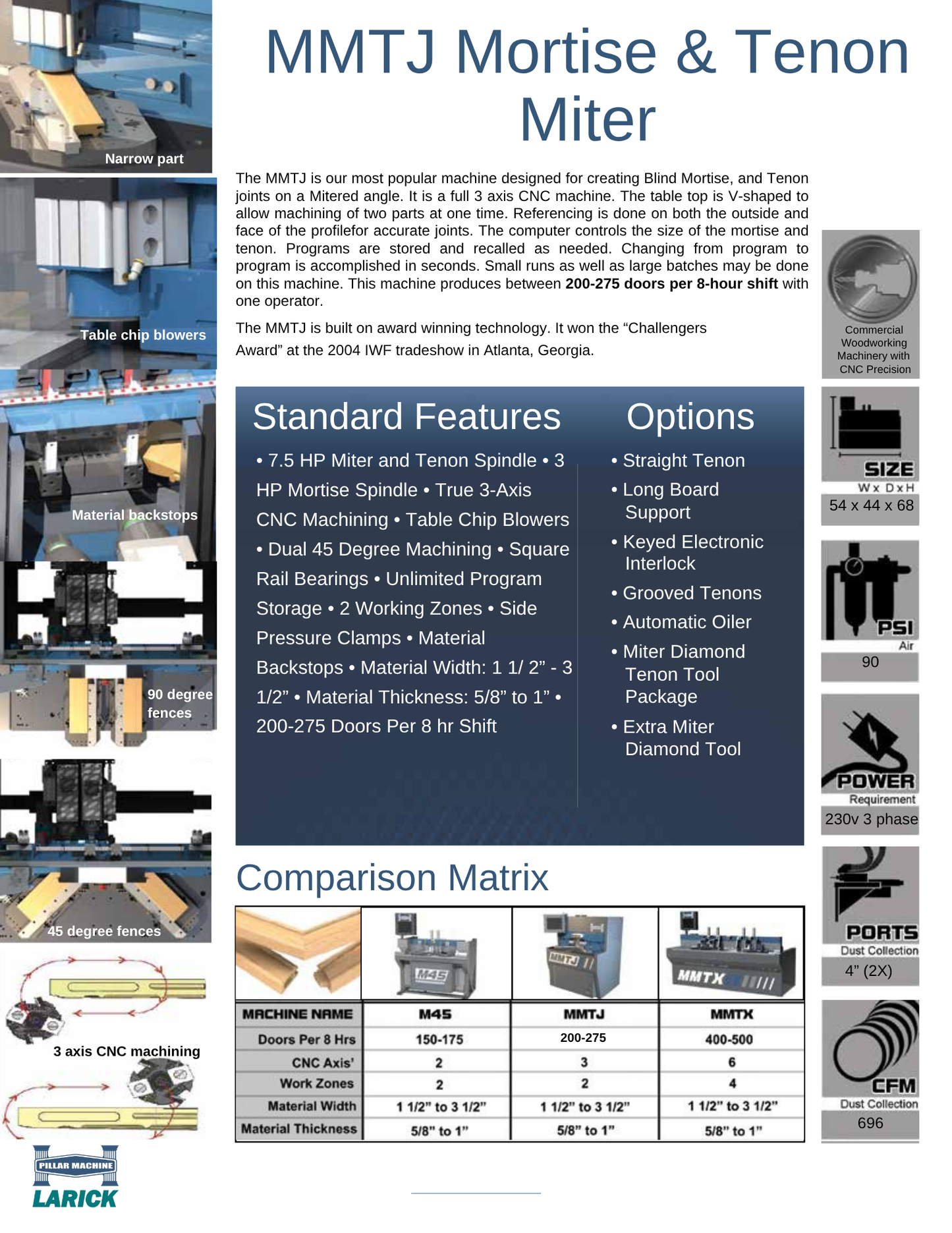 Pillar Mortise & Tenon Miter