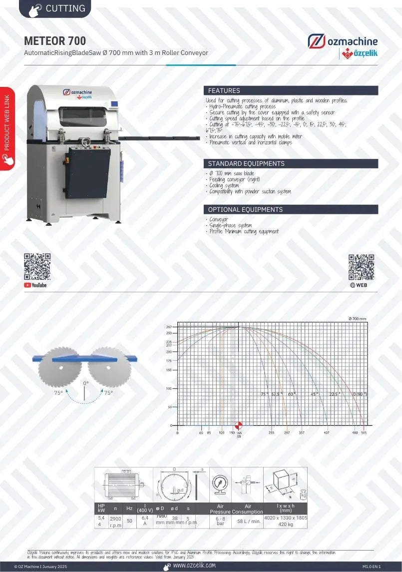 METEOR 700 Upcut Saw 27" Blade OZ Machine USA